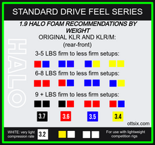 Load image into Gallery viewer, 1.9 AIRDOWN SERIES HALO WEBWRAP FOAMS (AIRDOWN)
